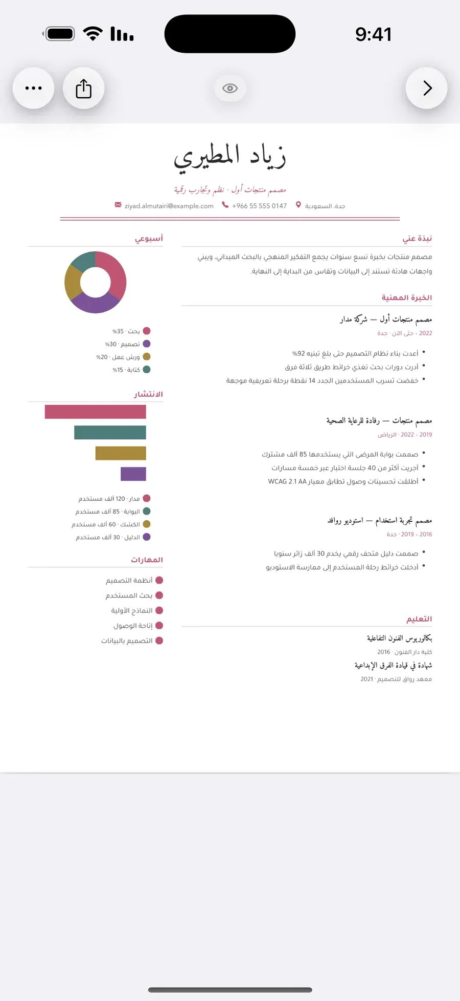 رسوم بيانية وجداول ومستويات تنتمي إلى الصفحة