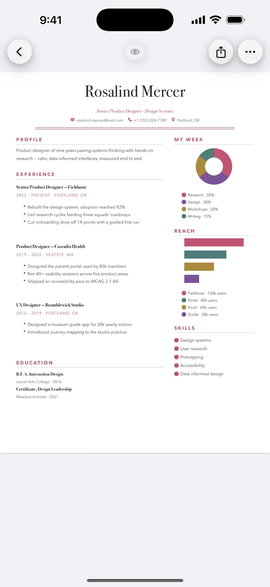 Charts, tables and levels that belong on the page