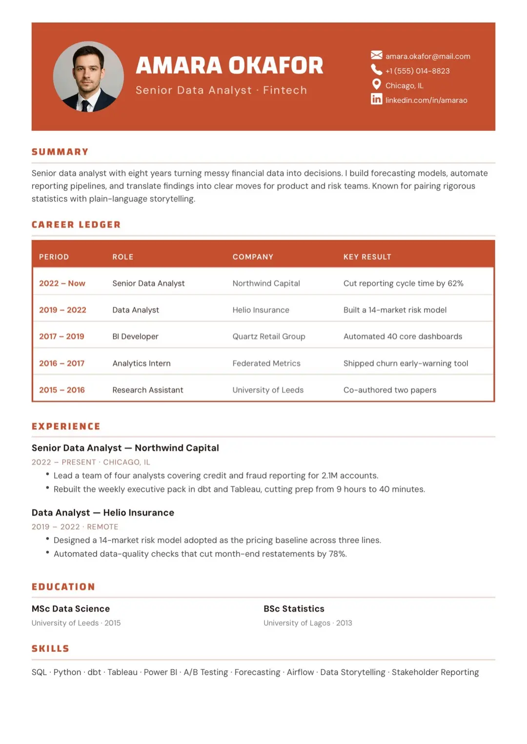 Orange CV Template with Photo and Tables