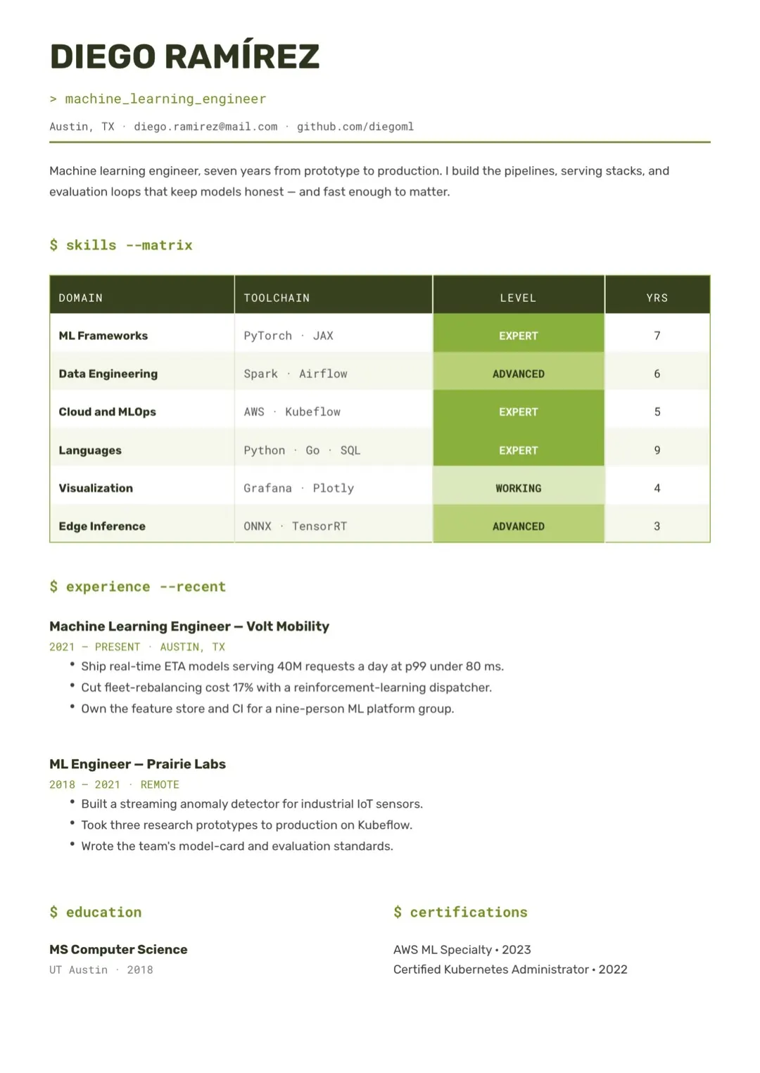 Green Minimal CV with Tables