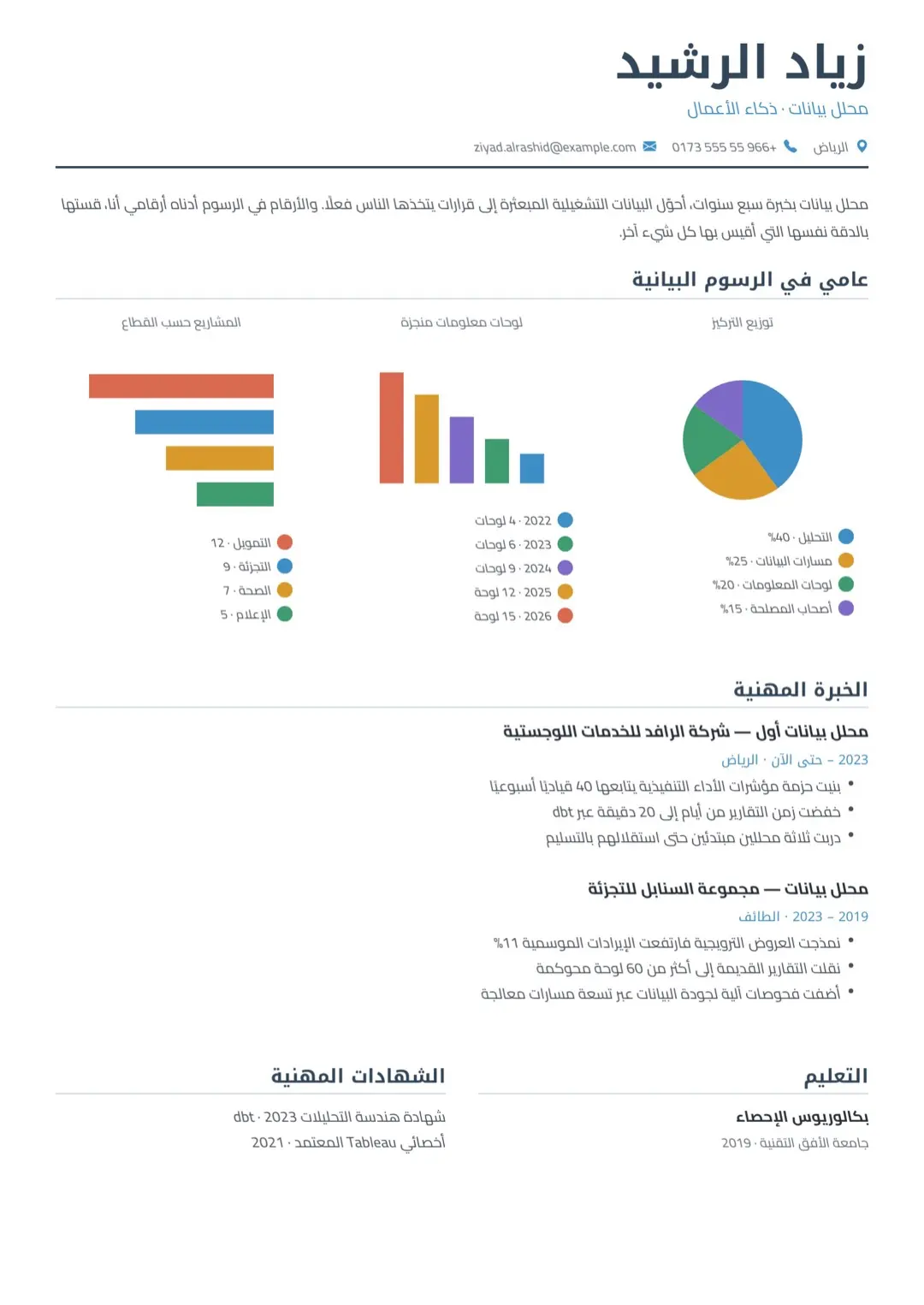 قالب سيرة ذاتية أزرق برسوم بيانية بتصميم بسيط