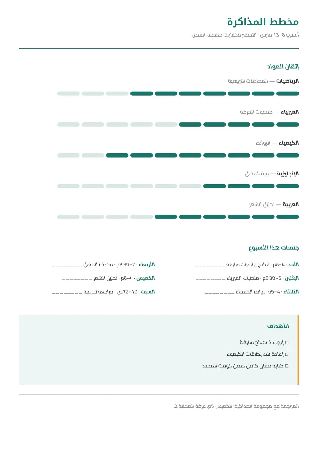 قالب مخطط سماوي بمؤشرات مهارات