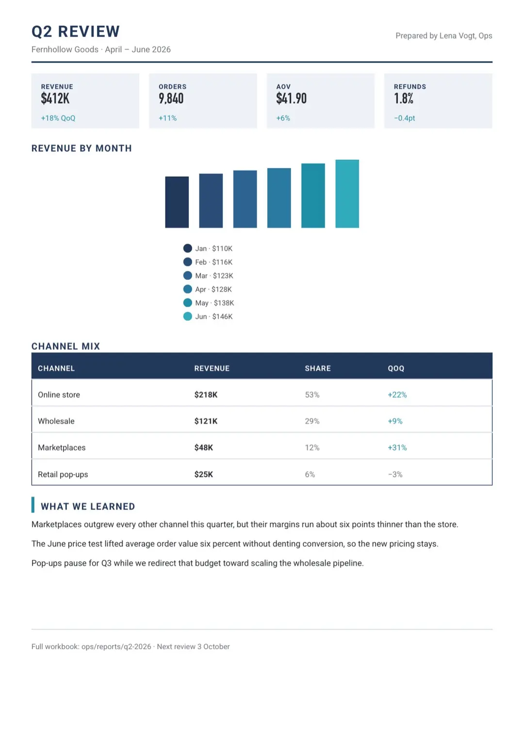 Navy Report Template with Charts and Tables