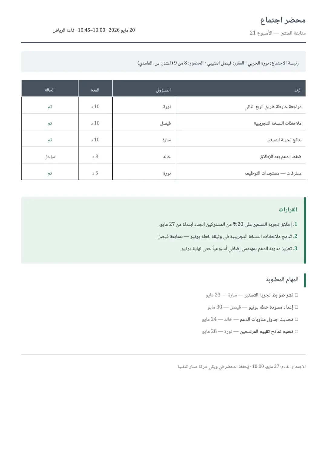 قالب تقرير كحلي بجداول