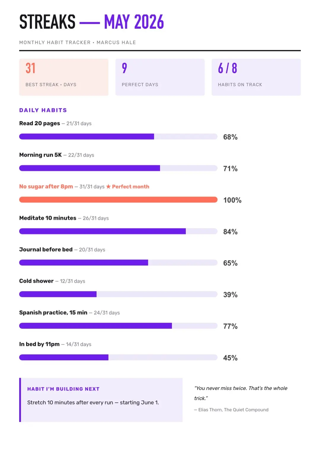 Purple Planner Template with Skill Bars