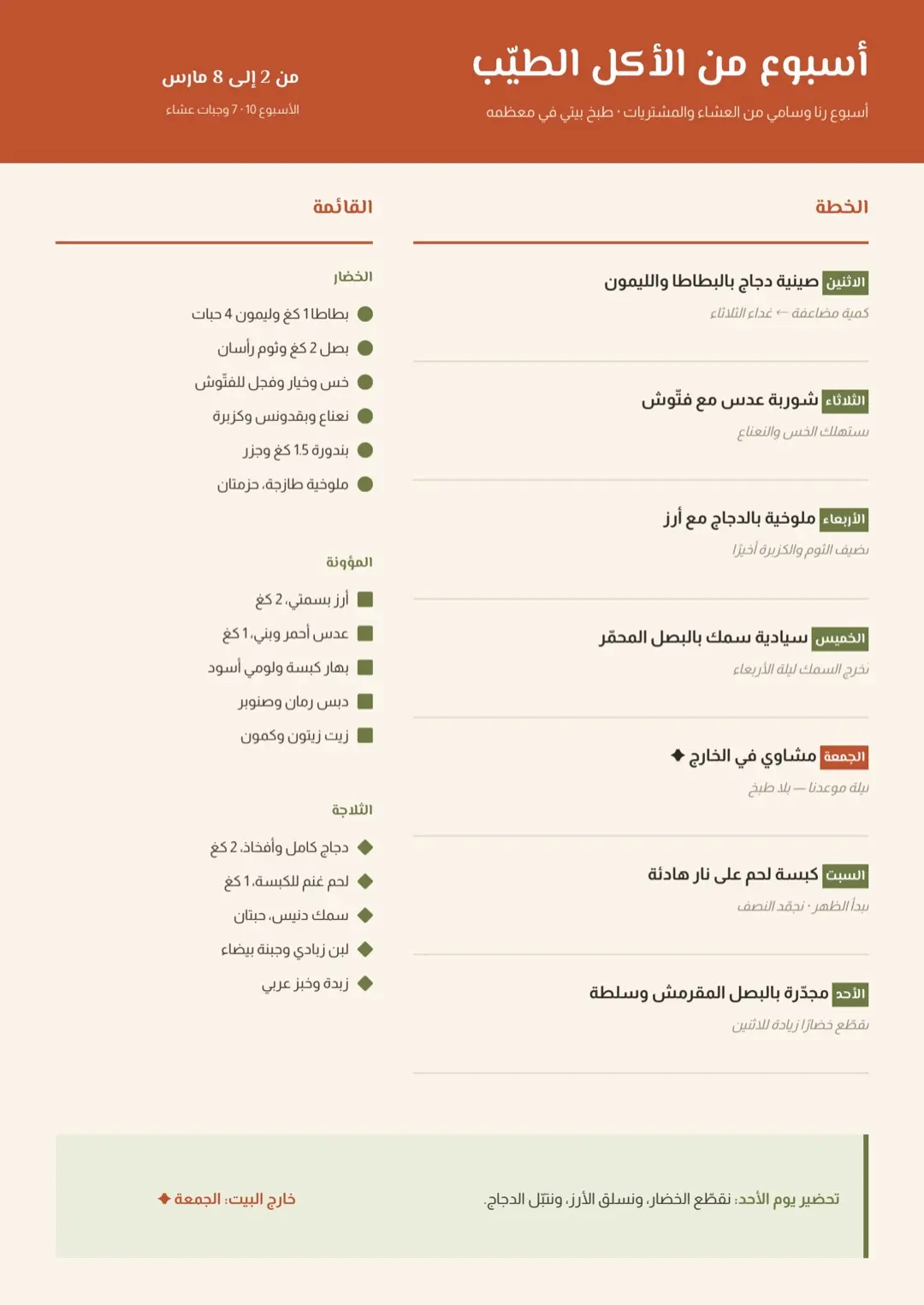 قالب مخطط برتقالي