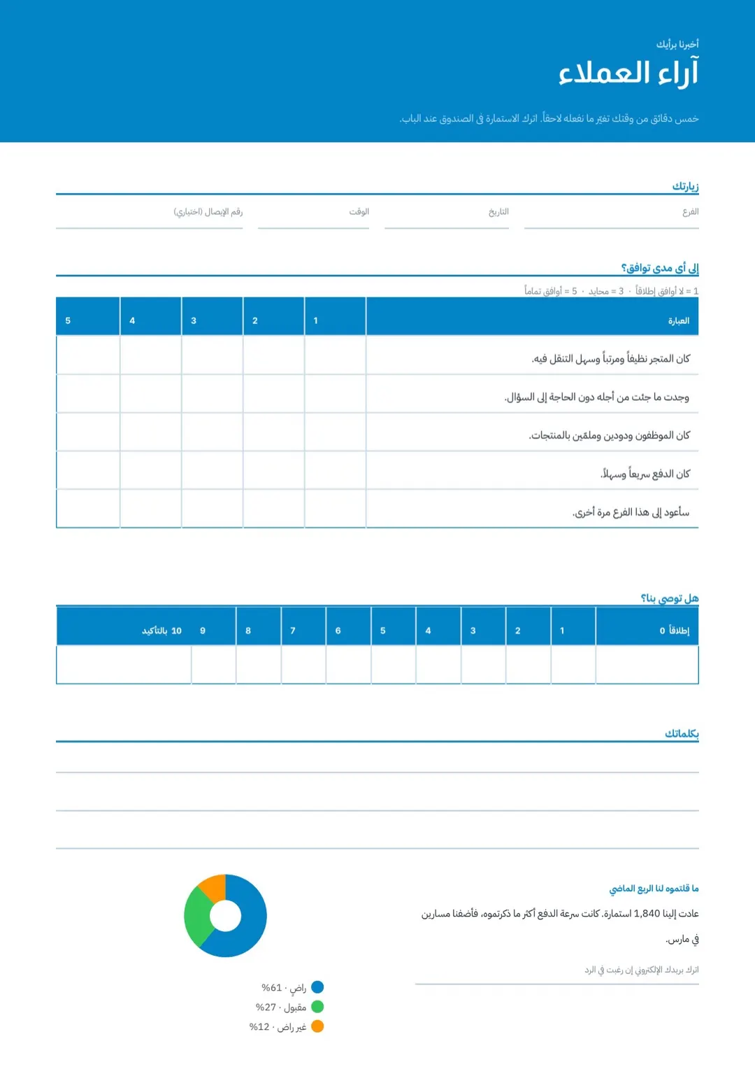 قالب استبيان سماوي برسوم بيانية بجداول