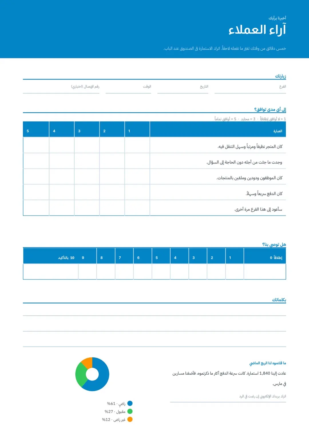 قالب استبيان سماوي برسوم بيانية بجداول