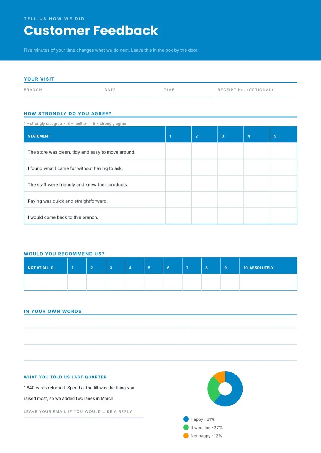 Sky Blue Survey Form Template with Charts and Tables