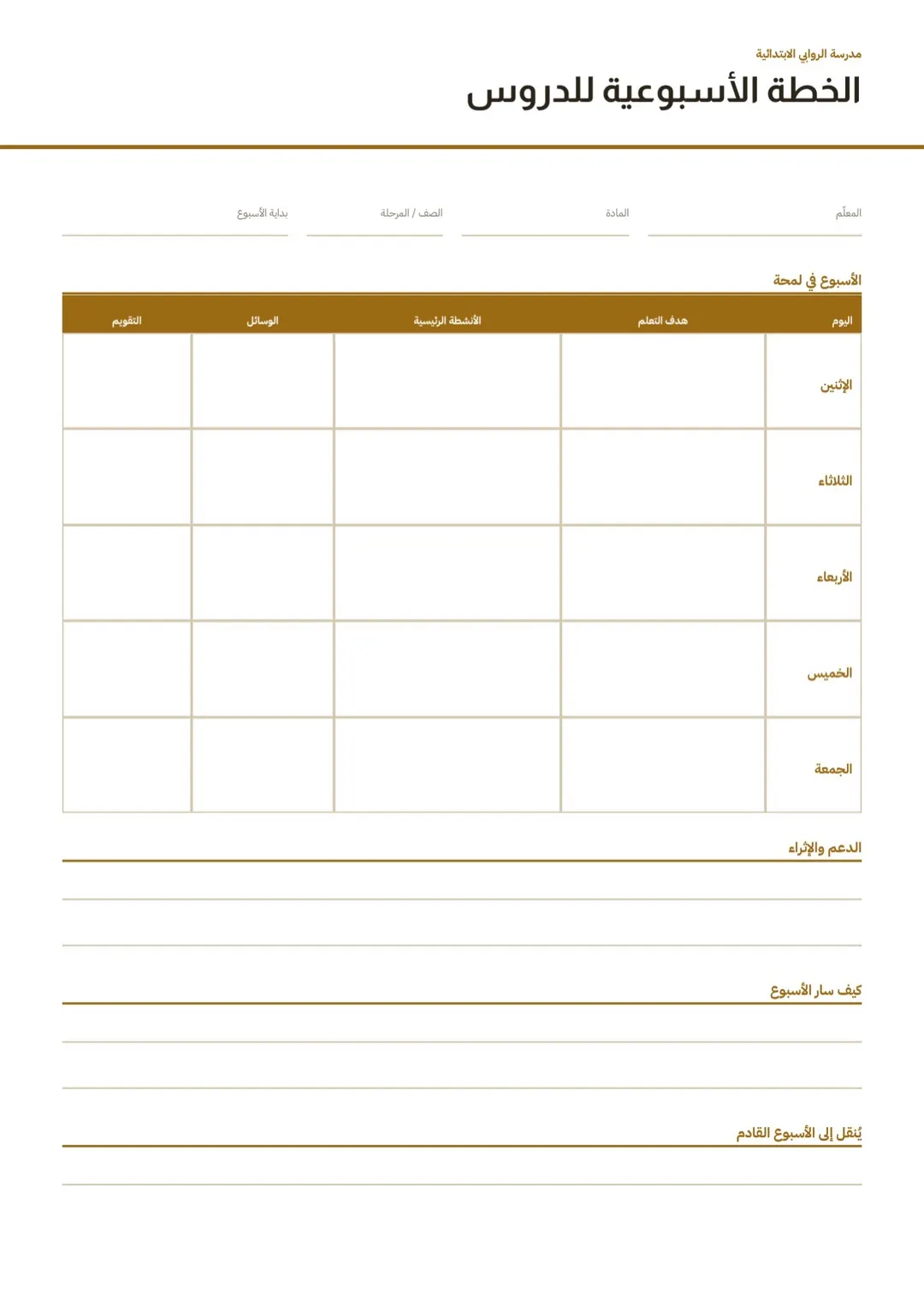 قالب خطة درس كهرماني