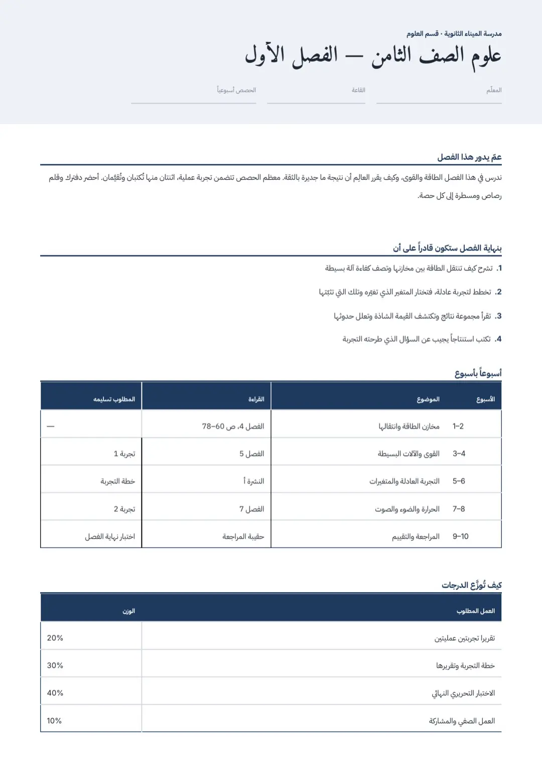 قالب خطة درس كحلي بجداول