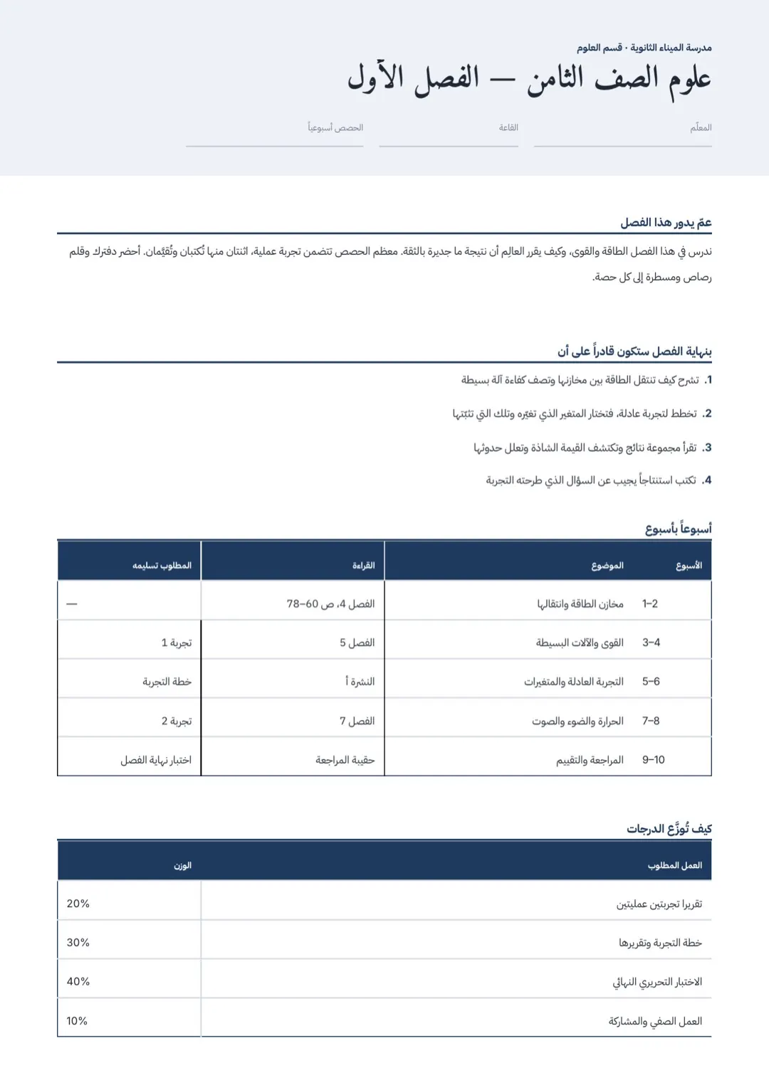 قالب خطة درس كحلي بجداول