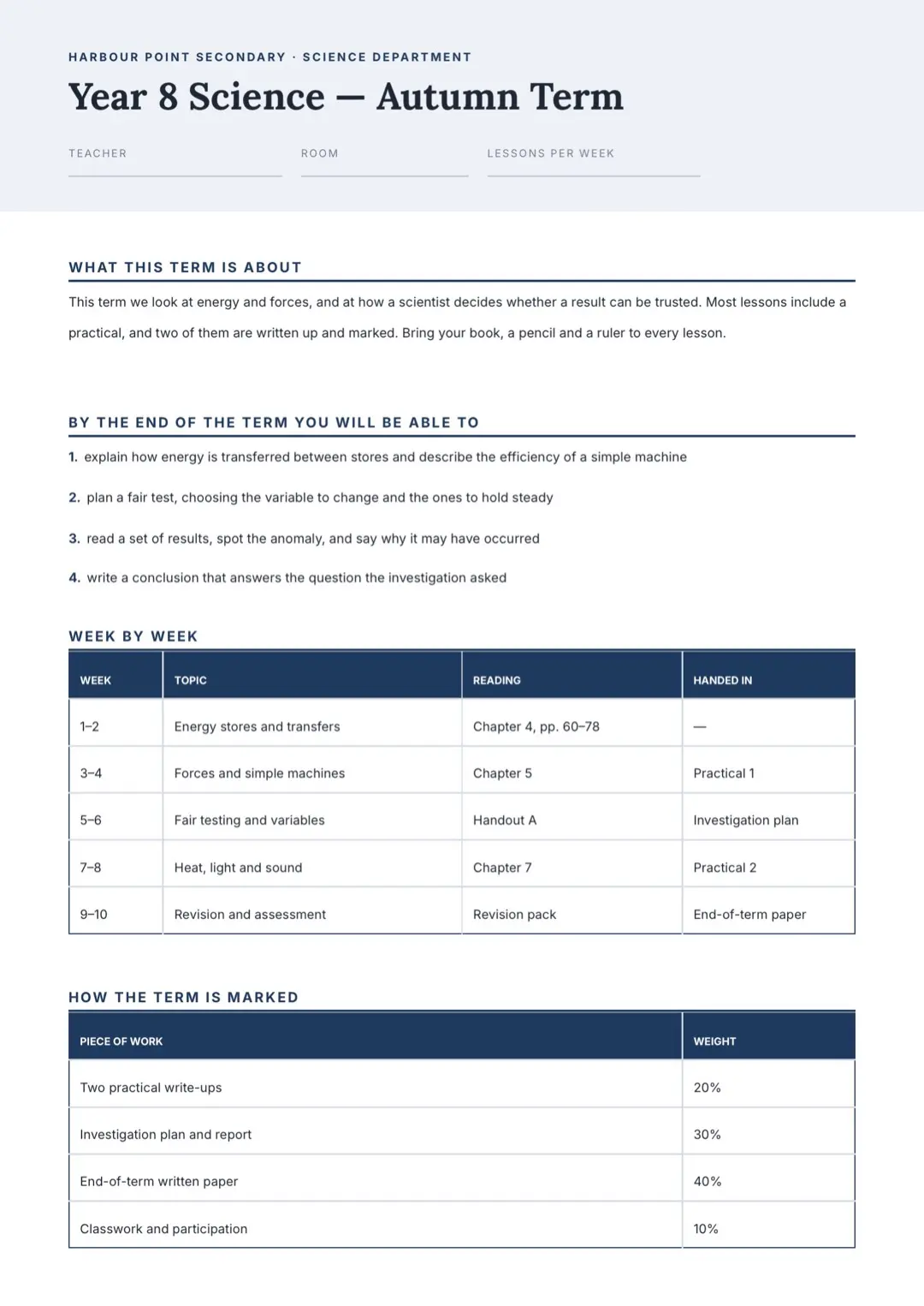 Navy Lesson Plan Template with Tables