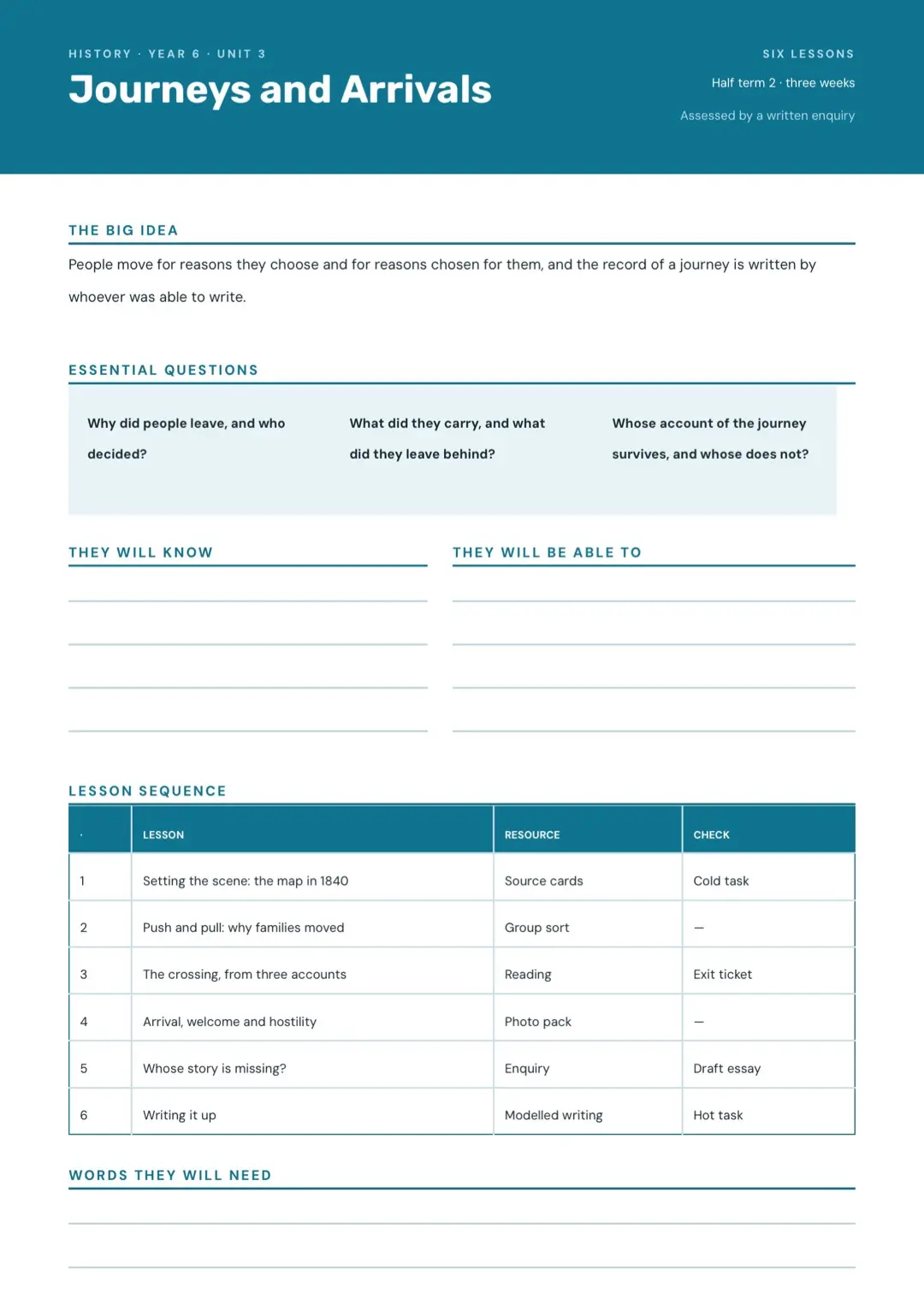 Sky Blue Lesson Plan Template with Tables