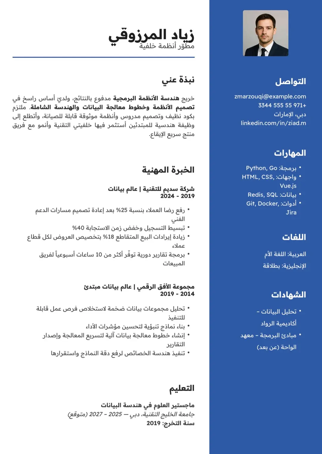 Arabic sibling, mirrored